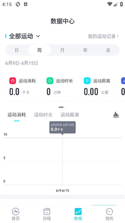 MERIT超燃脂