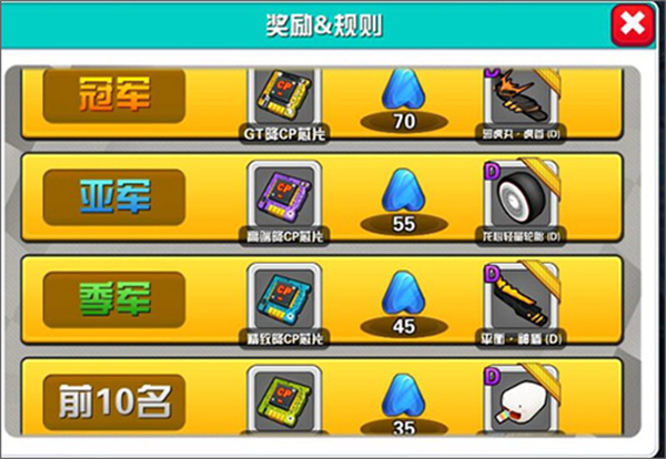 口袋四驱车汉化版