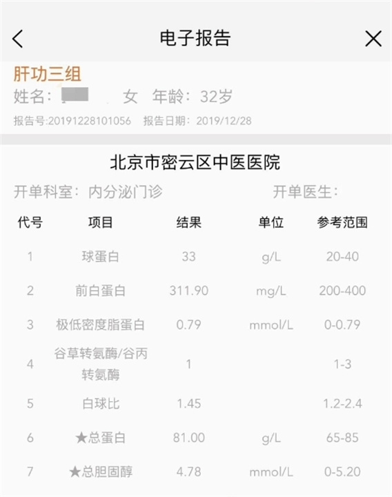 健康密云