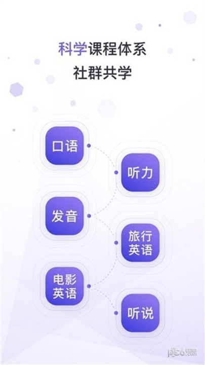 潘多拉英语安卓版