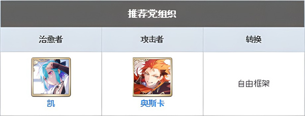 恶魔王子与提线木偶汉化版