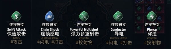 恶月十三
