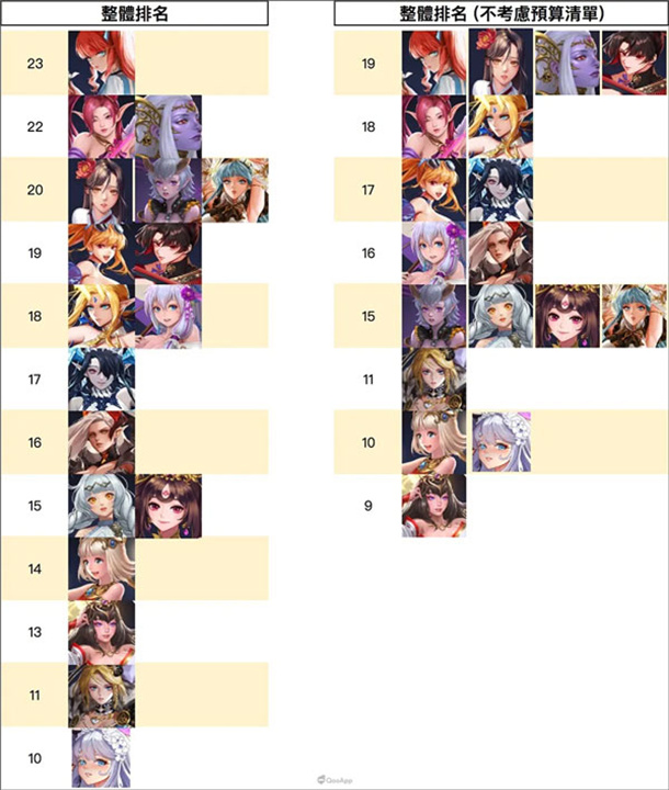 放置女神汉化版
