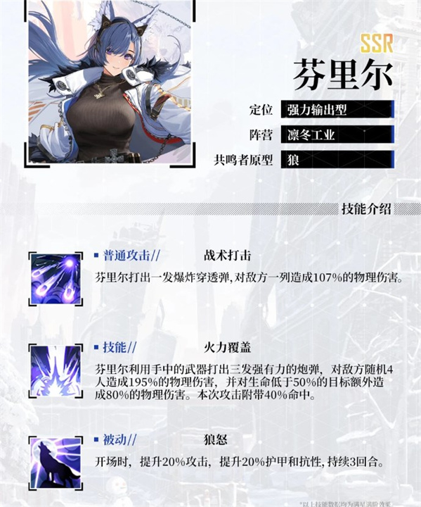 绯色回响中文版