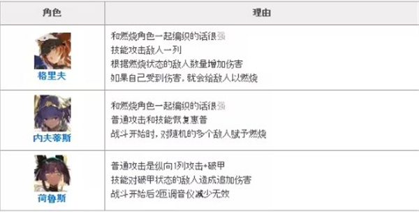 绯色回响中文版