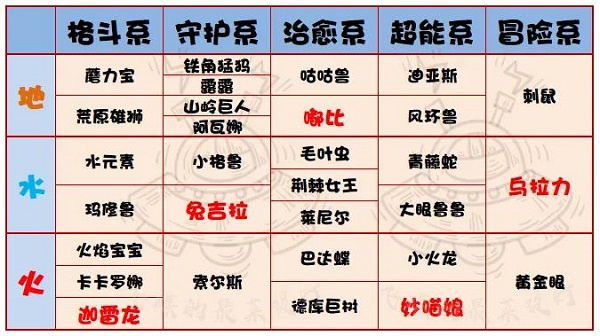 提灯与地下城中文版