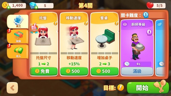 快乐晚餐故事手机版