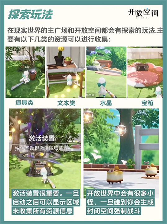 开放空间中文版
