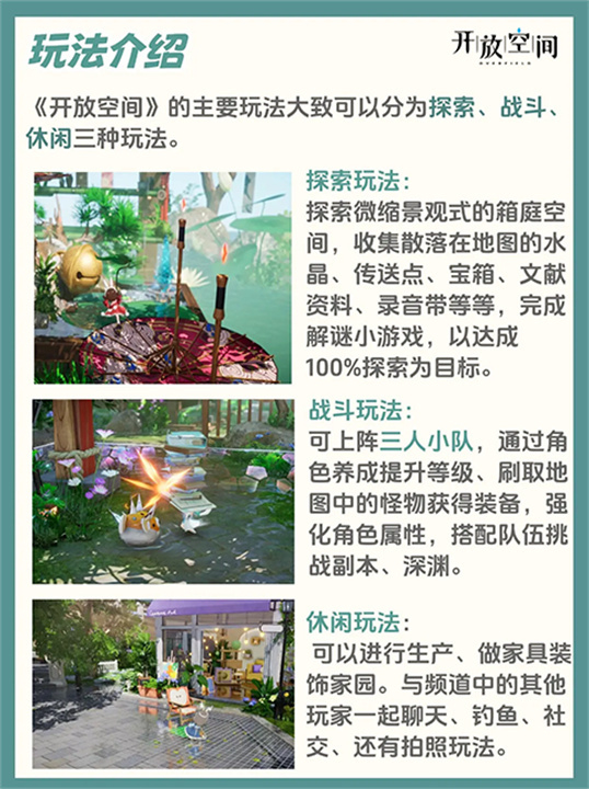 开放空间中文版