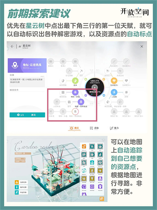 开放空间中文版