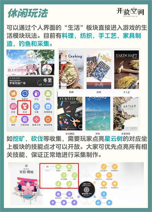 开放空间中文版