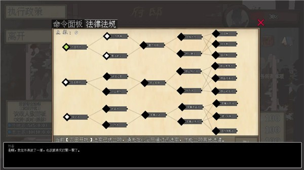 阴三国谋论