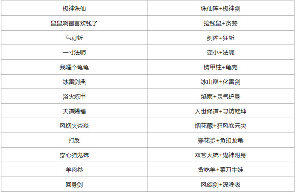 通神榜手游