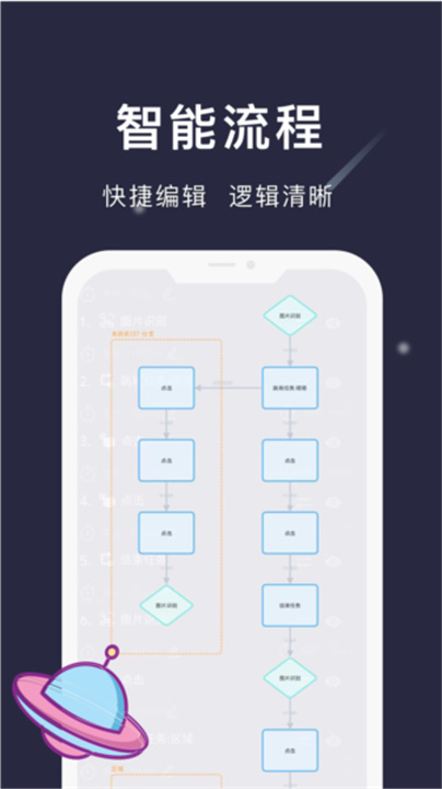 自动点点