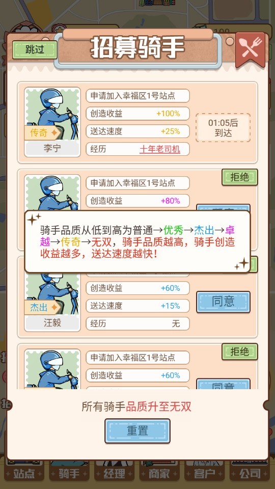 外卖大亨小游戏