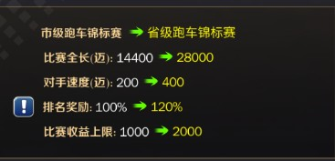 商道高手官方版