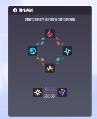 跃迁旅人单机版