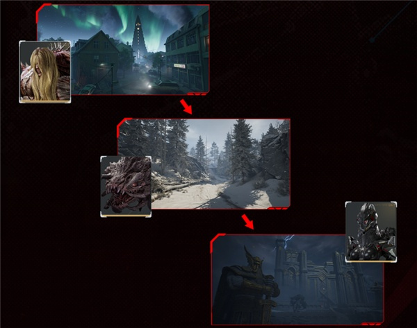 逆战未来手机版