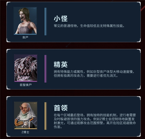 逆战未来手机版