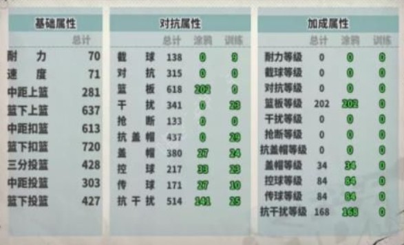 街头篮球