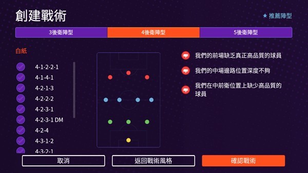 游戏攻略配图4