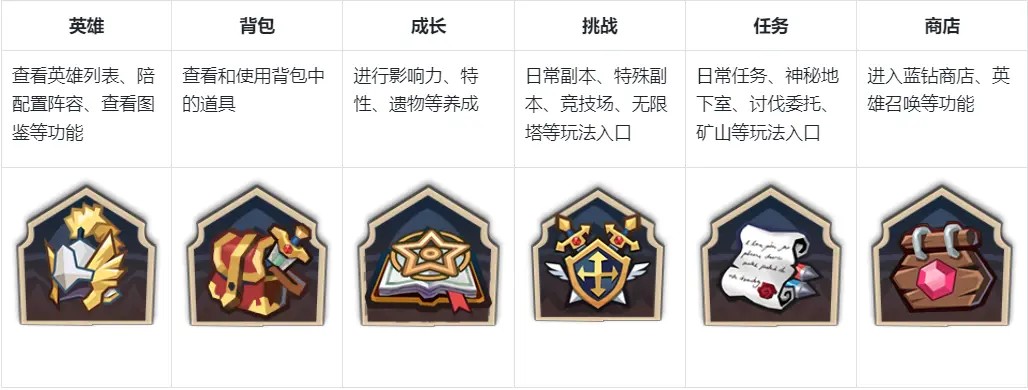 集合吧七骑士