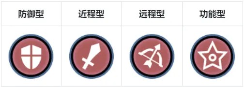 集合吧七骑士