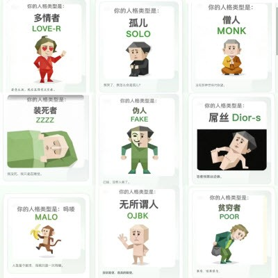 SBTI人格测试