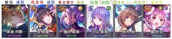 绯染天空国际服
